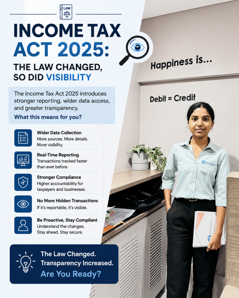 Income Tax Act 2025: The Law Changed, So Did Visibility