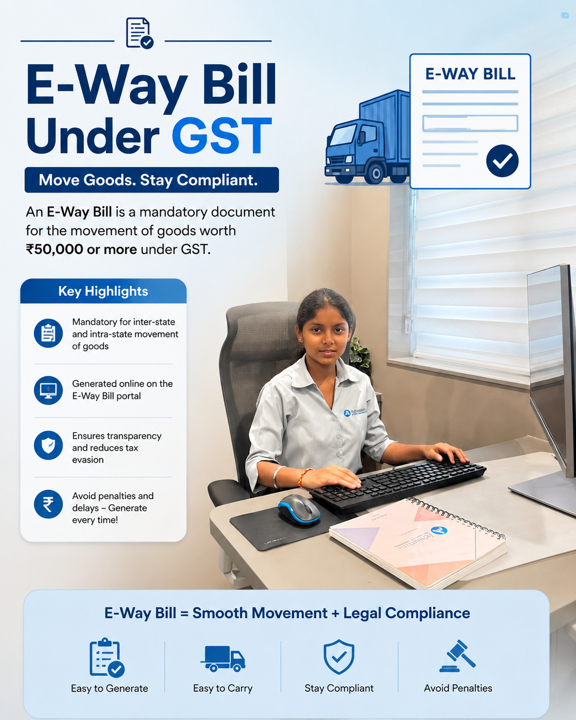 E-Way Bill Under GST: The Myth That Trips Up Businesses